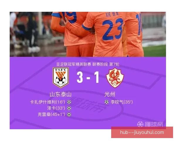 光州FC黑马逆袭亚冠赛场破冰之旅  升班马谱写韩国足球新传奇