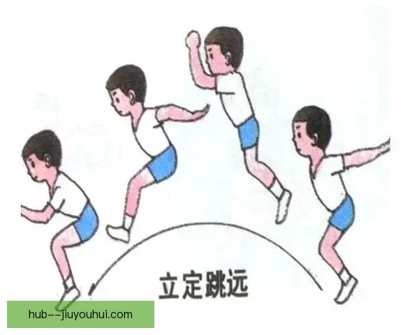 跳远器械释放时机，空中姿态决定落地距离